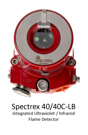 MODEL 40/40C-I Multispectrum Quad-Sense Flame Detector